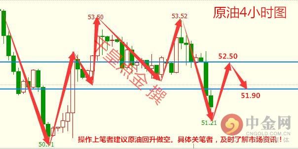 白银股票最新信息，市场趋势、投资策略与风险分析