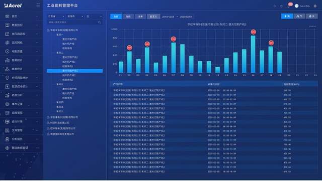 金风科技最新状况，创新驱动下的全球能源转型引领者