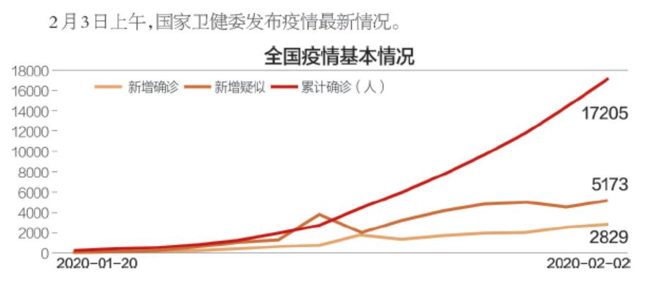 纽约封城最新，全球疫情下的城市挑战与应对策略