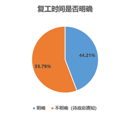 荷兰疫情最新状况，挑战与应对策略