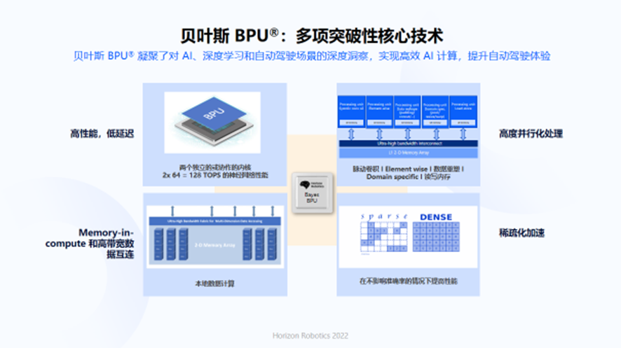 英伟达最新售价，技术革新与市场需求下的价格动态