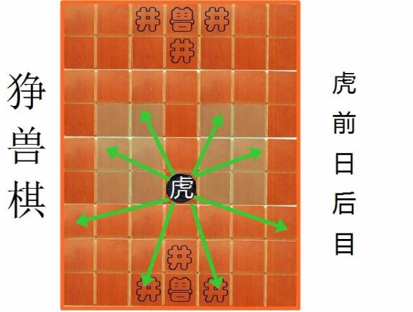 最新动物棋规，探索棋艺新境界