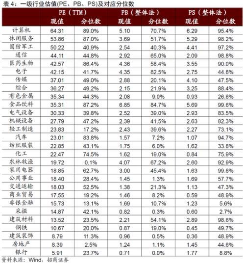 3xCC最新，探索未来通信技术的无限可能