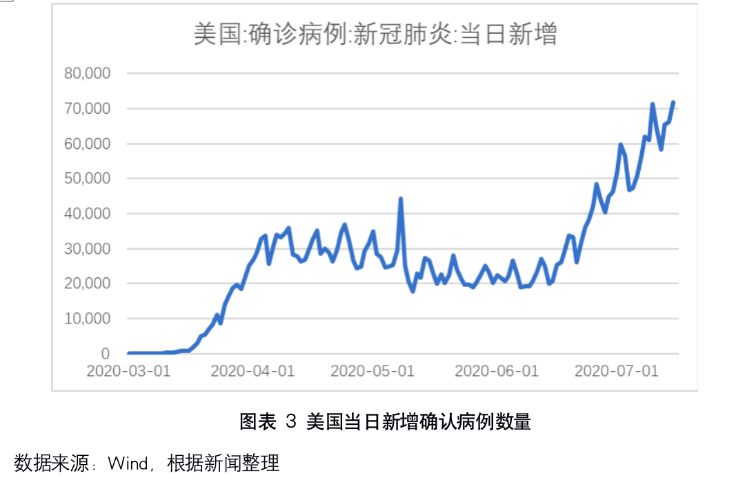 山西市最新疫情动态及防控措施分析