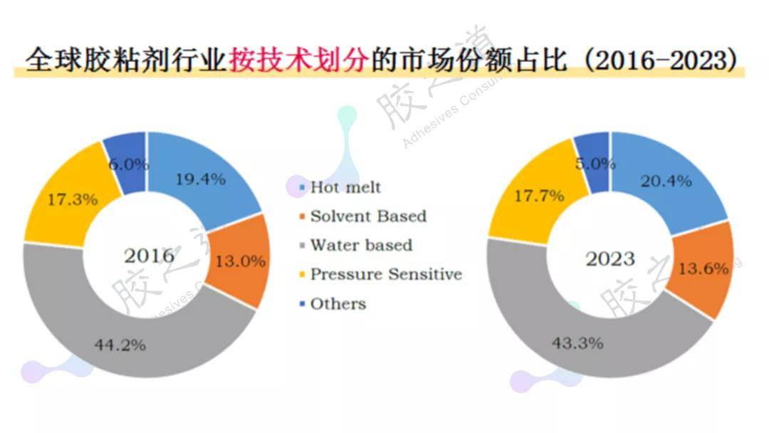 最新碳十价格，市场趋势、影响因素及未来展望