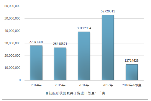 最新地丁价格，市场趋势、影响因素及未来展望