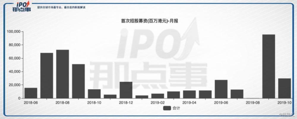 马价格最新行情，市场趋势与影响因素分析