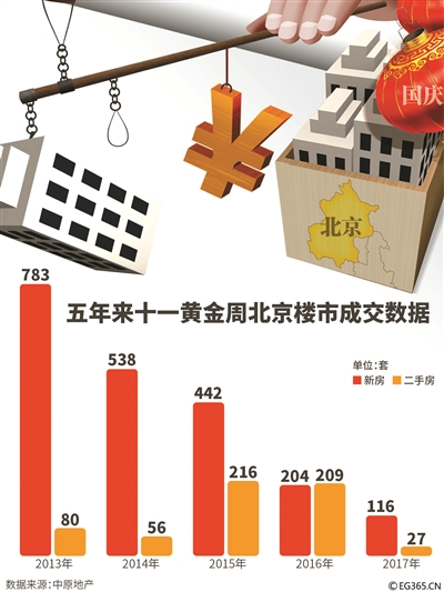 浙江房产政策最新，调控升级下的市场走向与机遇