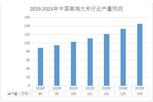 亿珂最新价格与市场趋势分析