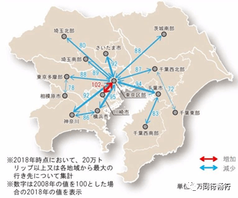 日本最新4区，探索东京都市圈的新活力