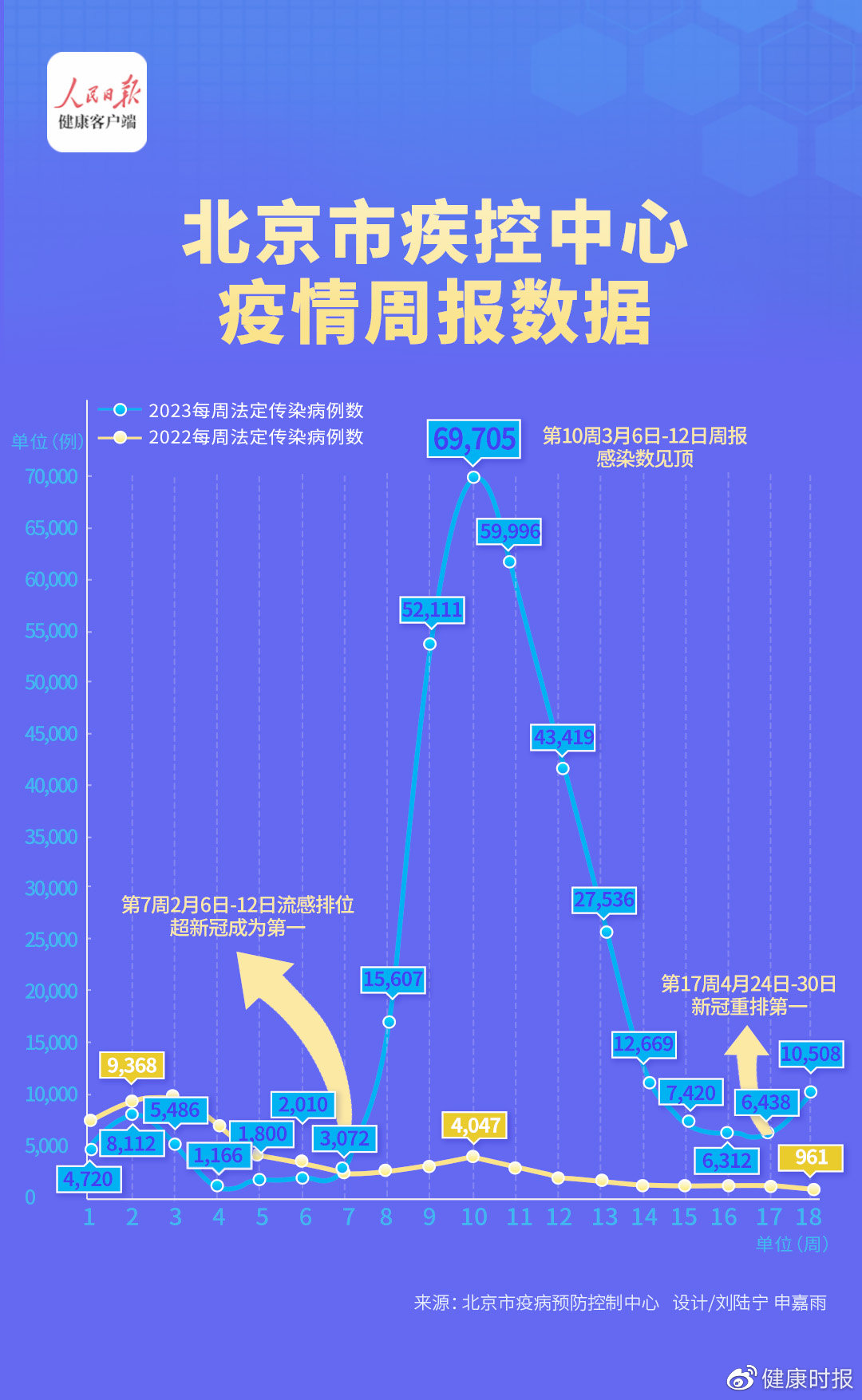 北京最新疫情地区动态，防控措施与公众应对