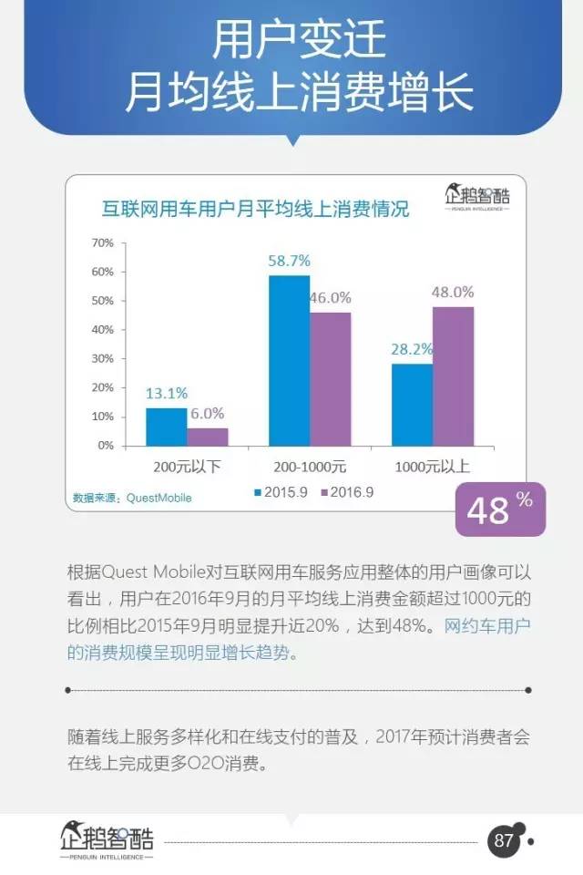 傅乾坤最新报告，探索未来科技与社会发展的前沿趋势