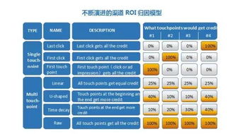 最新官网网址，探索数字时代的门户