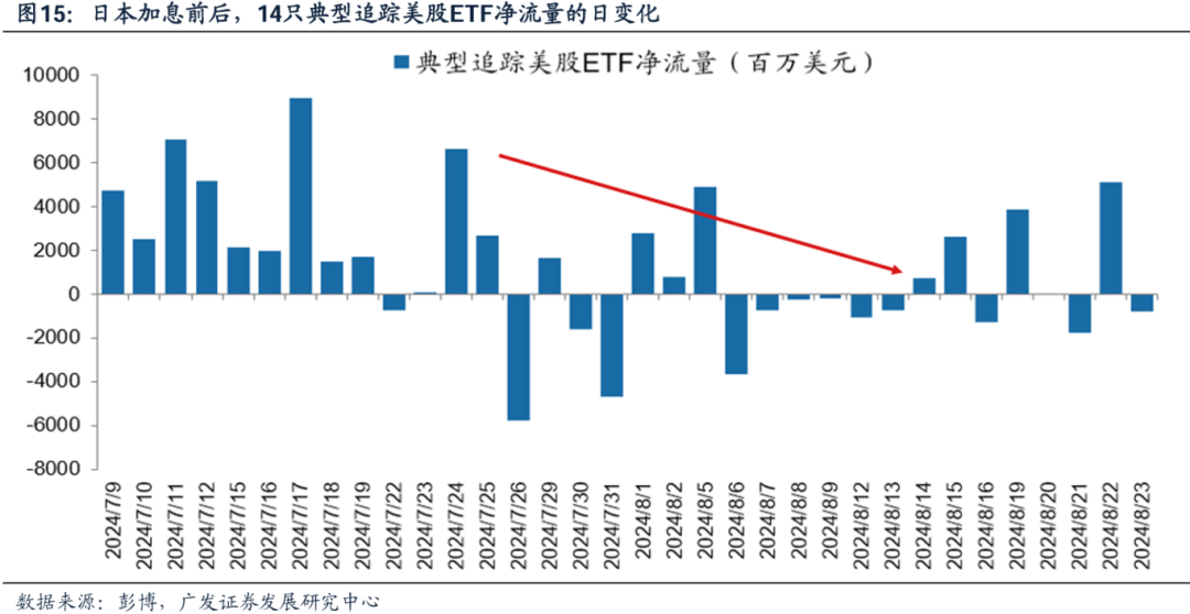 美国最新股情，市场波动、科技股崛起与全球经济影响