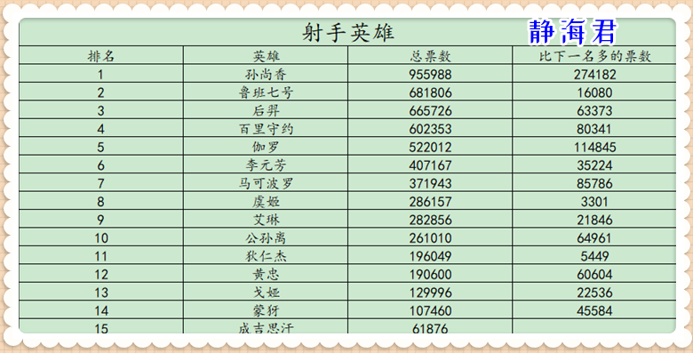 罢韩最新票数，一场政治风波的深层剖析