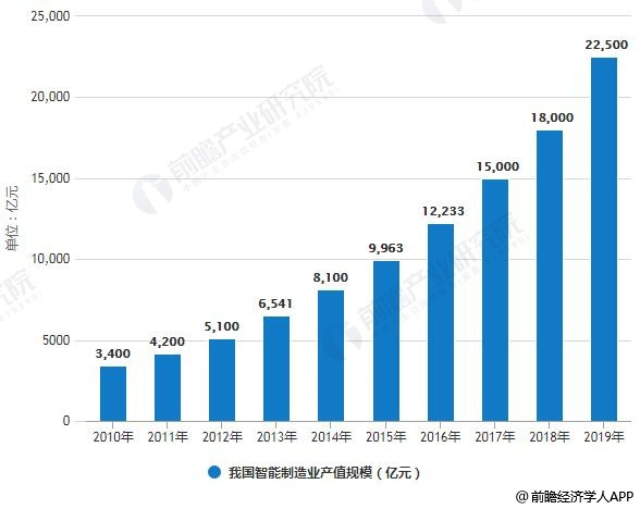 均胜最新订单，引领行业创新，加速全球布局