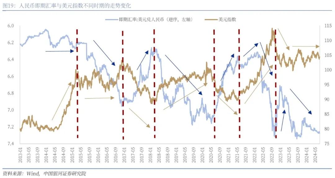 房价最新趋势，市场波动与未来展望