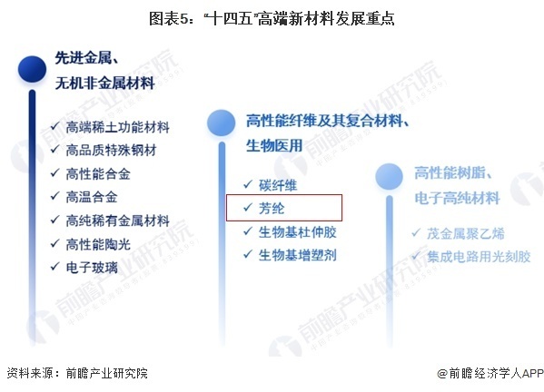 合川2022最新征地，政策解读、影响分析与发展展望