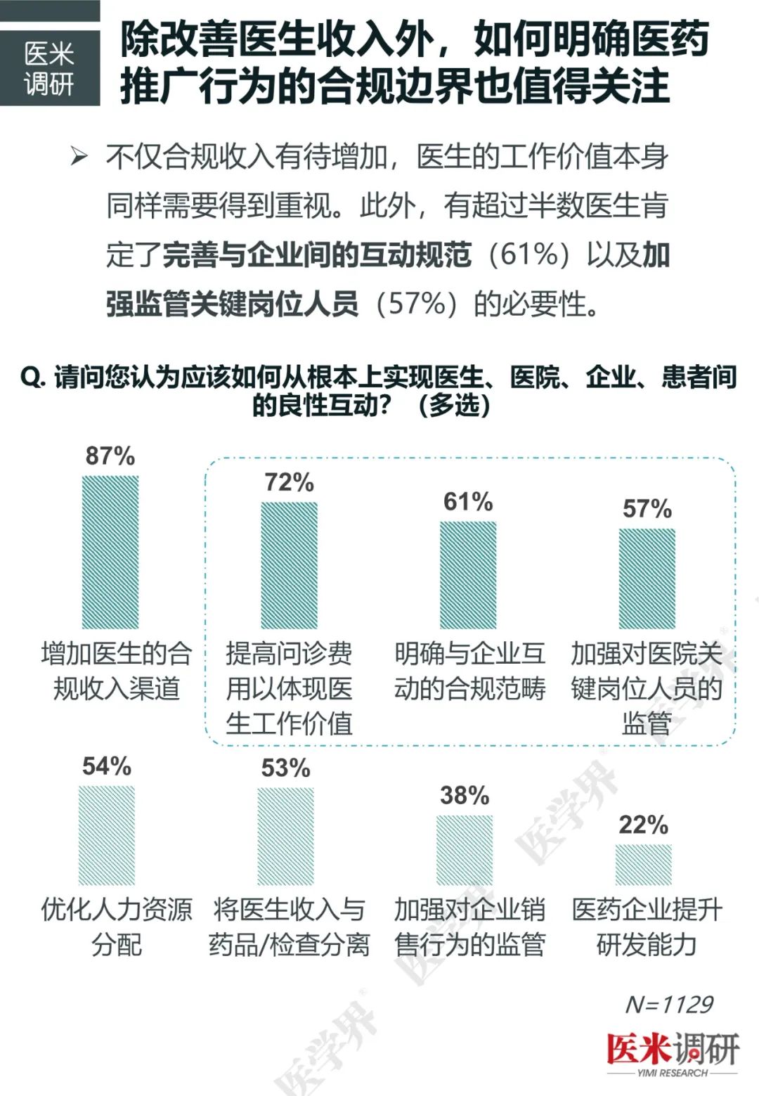 肺炎最新研究综述，从病原学到治疗进展