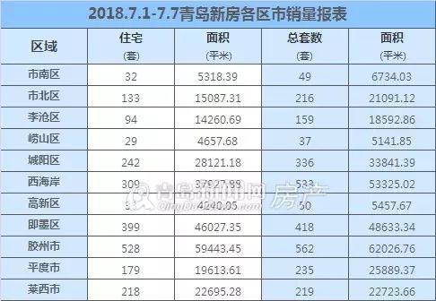 平度最新楼价，市场趋势与购房指南