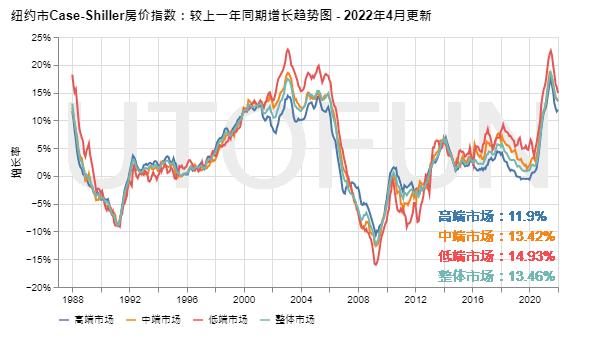 国内最新房价，市场趋势、影响因素及未来展望