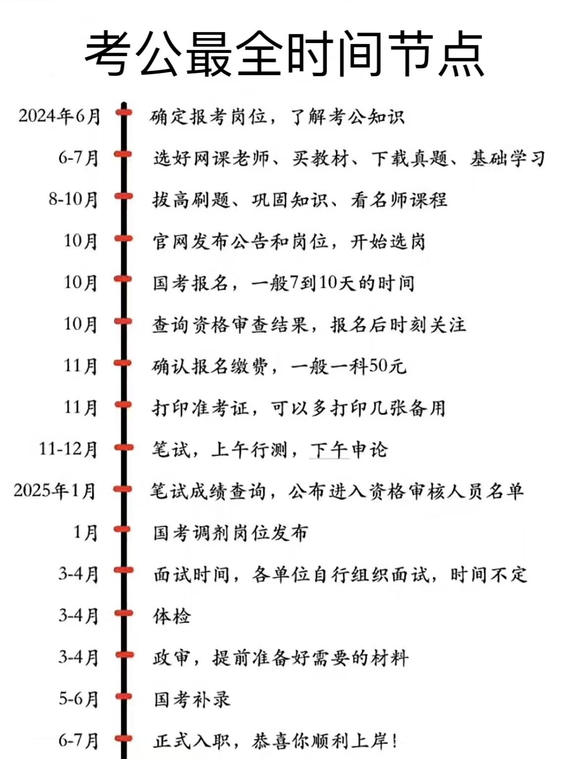 最新国考资料，备考策略与高效复习指南