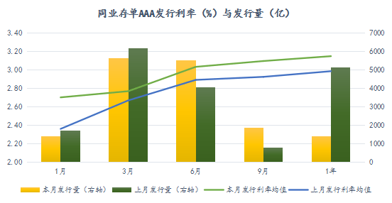 股份回购最新数据，市场趋势、影响及未来展望