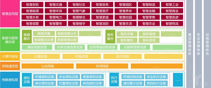 最新国际英标，全球标准化进程中的新趋势与挑战