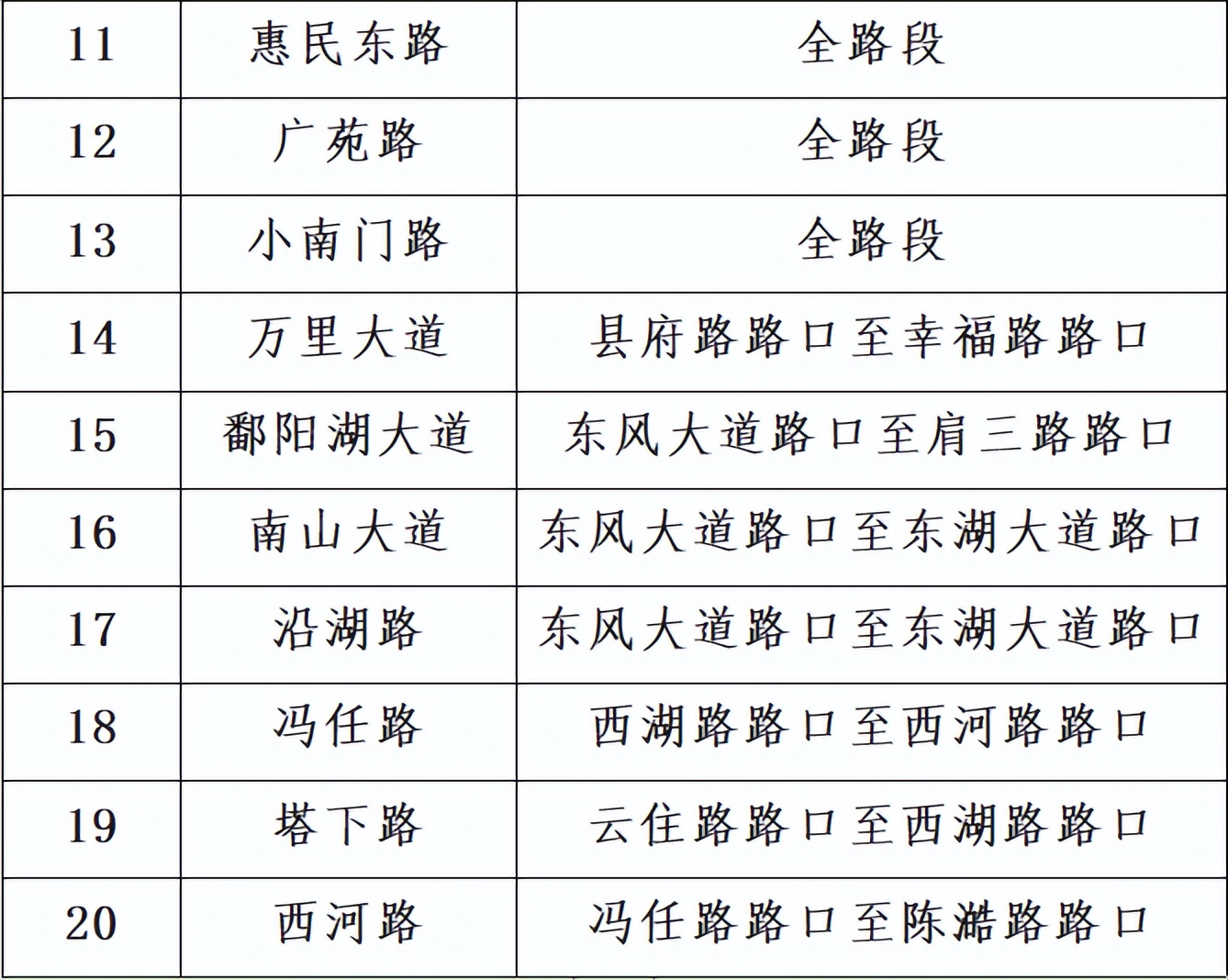 都昌最新限行政策详解与影响分析