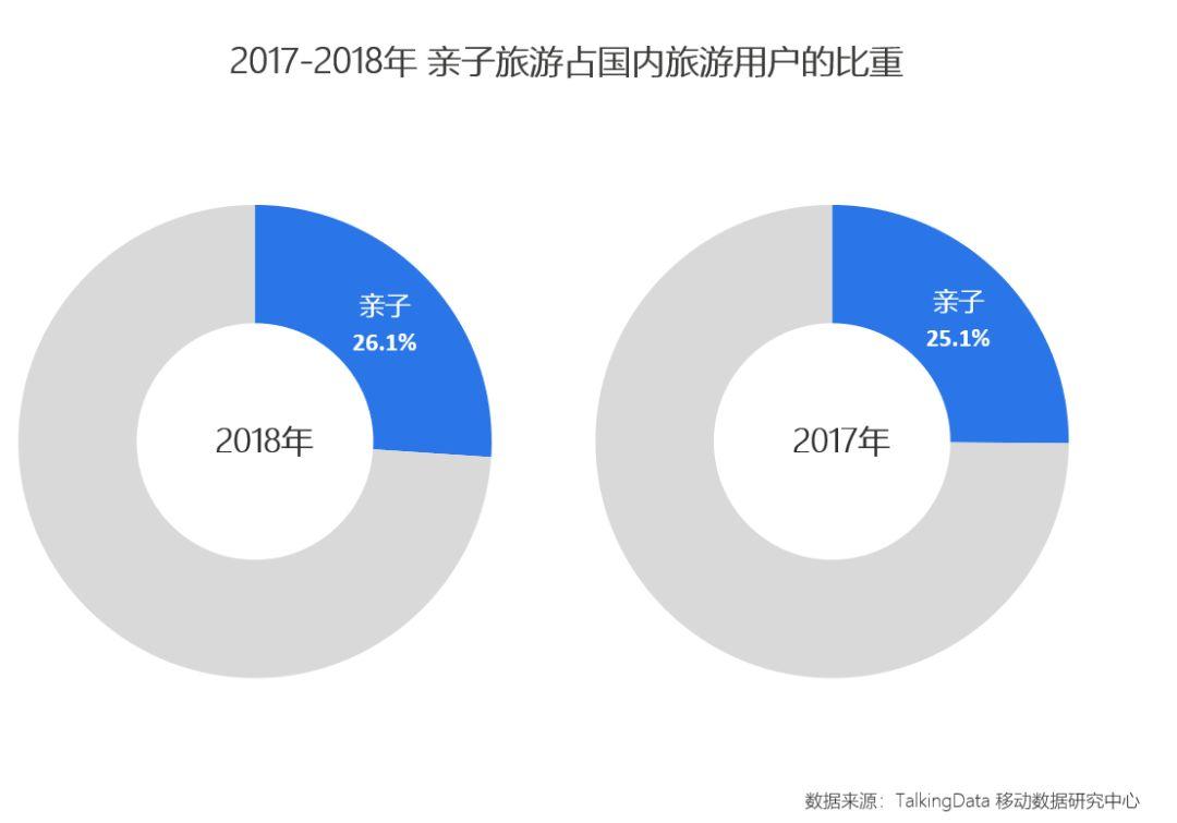 游的结构最新，探索旅游行业的创新模式与未来趋势