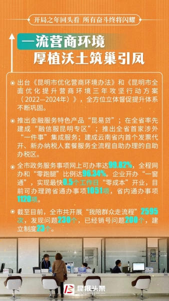 最新入锡政策，优化营商环境，促进经济高质量发展