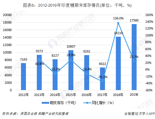 房价最新出炉，市场趋势、影响因素及未来展望