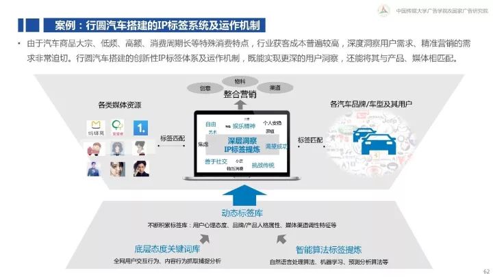 网站你懂得最新，探索互联网新趋势与变革