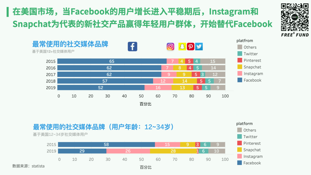 最新搞基网站，网络社交的新趋势与影响