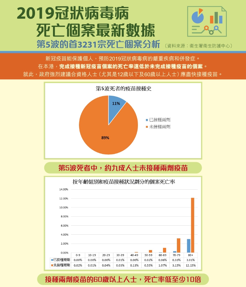 最新冠心病毒，全球挑战与应对策略