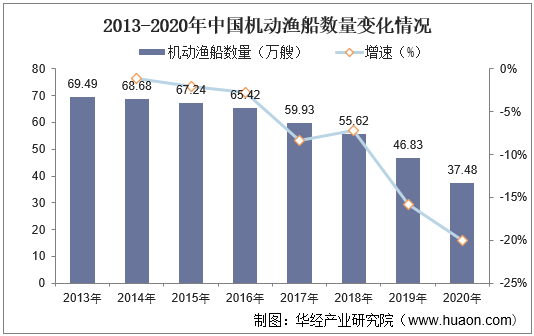 最新宁波楼市，市场趋势、政策影响及投资前景分析