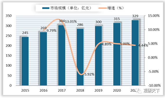 最新疫苗接种消息，全球疫苗接种进展与未来趋势