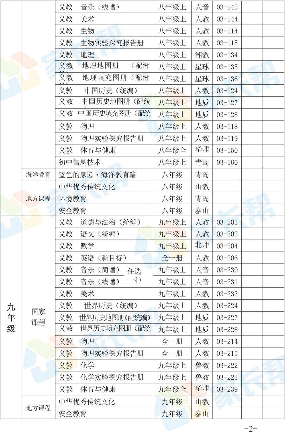 青岛最新造价，探索城市建设的经济脉搏