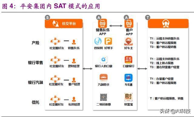 最新银行的视频，重塑金融服务体验