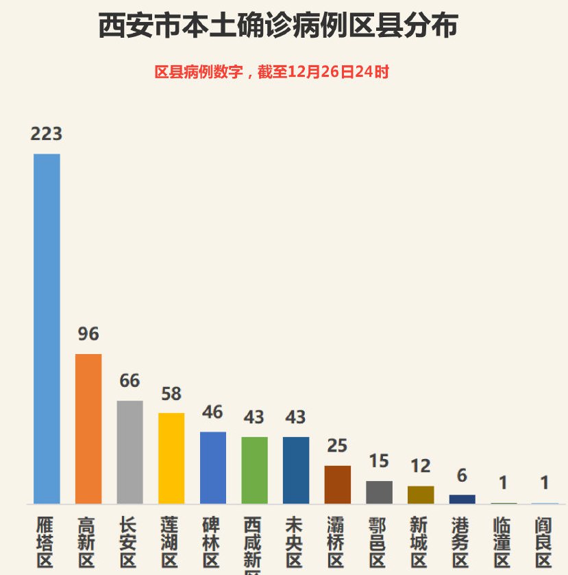 陕西4例最新，疫情下的挑战与应对策略