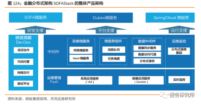 蚂蚁集团最新通知，重塑金融科技生态，引领数字生活新变革