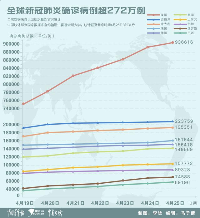 实时播报最新疫情，全球抗疫战况与未来展望