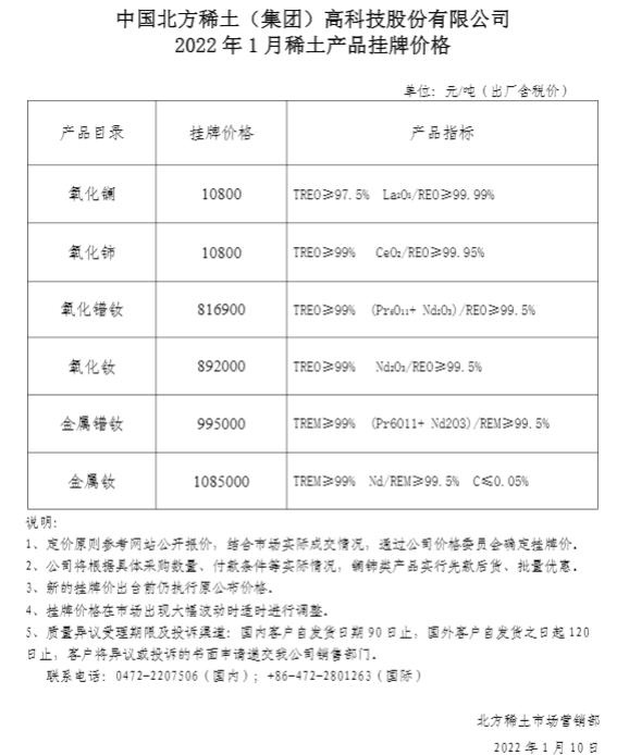 北方稀土最新信息，行业趋势、市场动态与未来展望