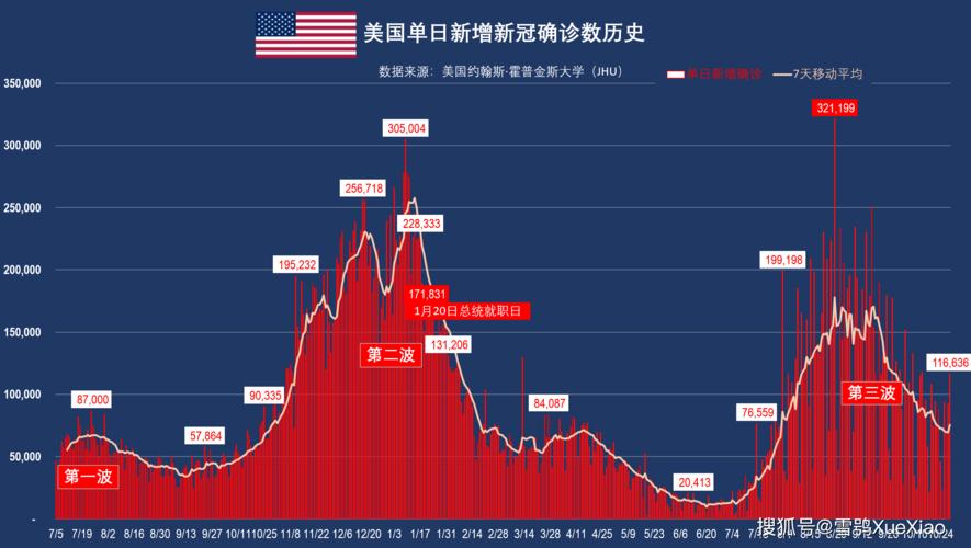 最新肺炎人数今天，全球疫情下的挑战与希望