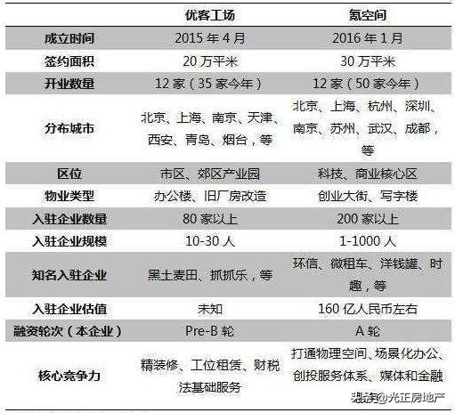 注册公司最新费用全解析，2023年创业者的财务指南