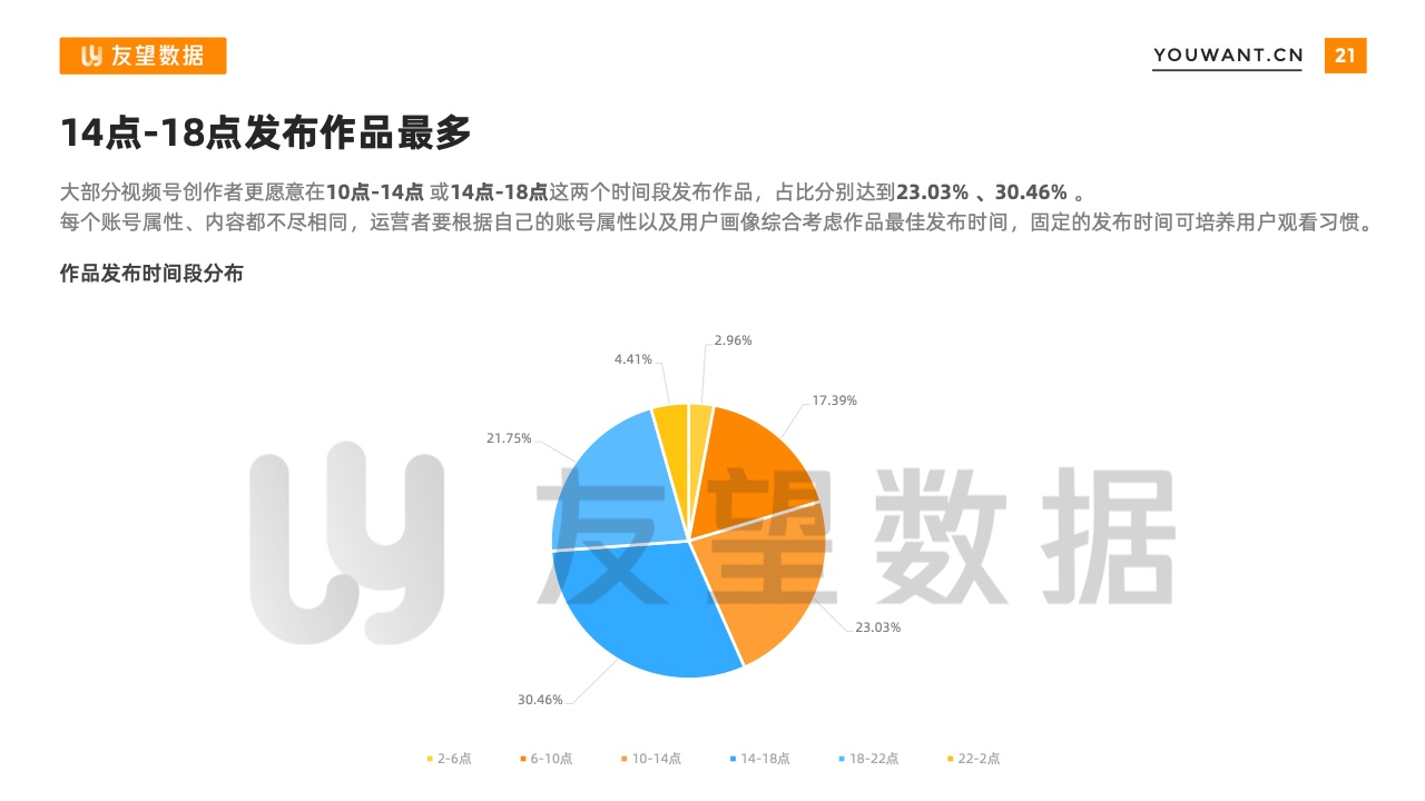 微信最新报道，探索微信生态的新变化与未来趋势