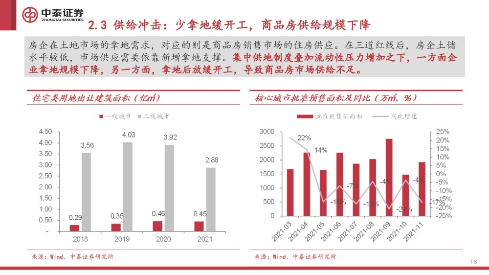 原平限行最新，政策解读、影响分析及未来展望