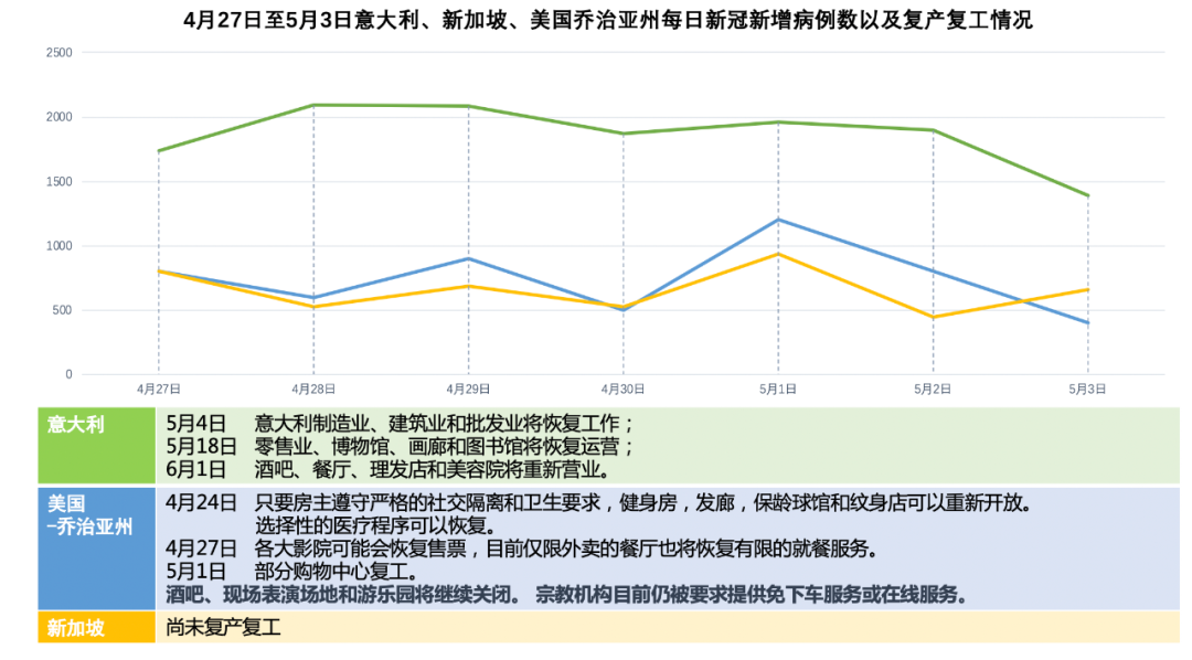 最新病毒拐点，全球抗疫的转折点与未来展望