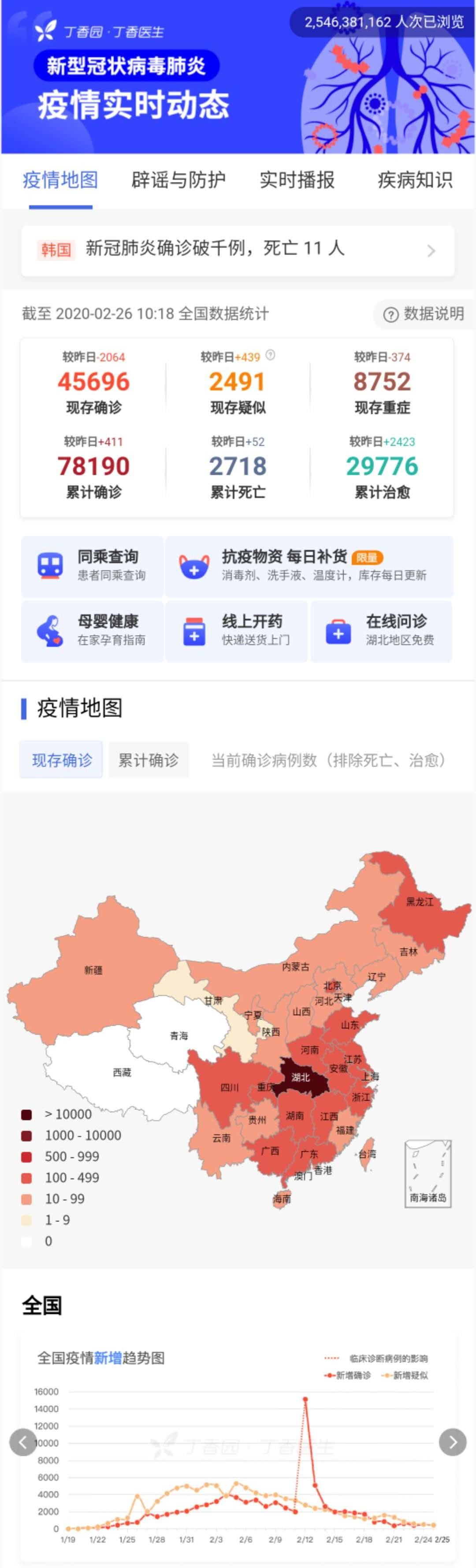 九师肺炎最新，全球疫情下的挑战与应对策略