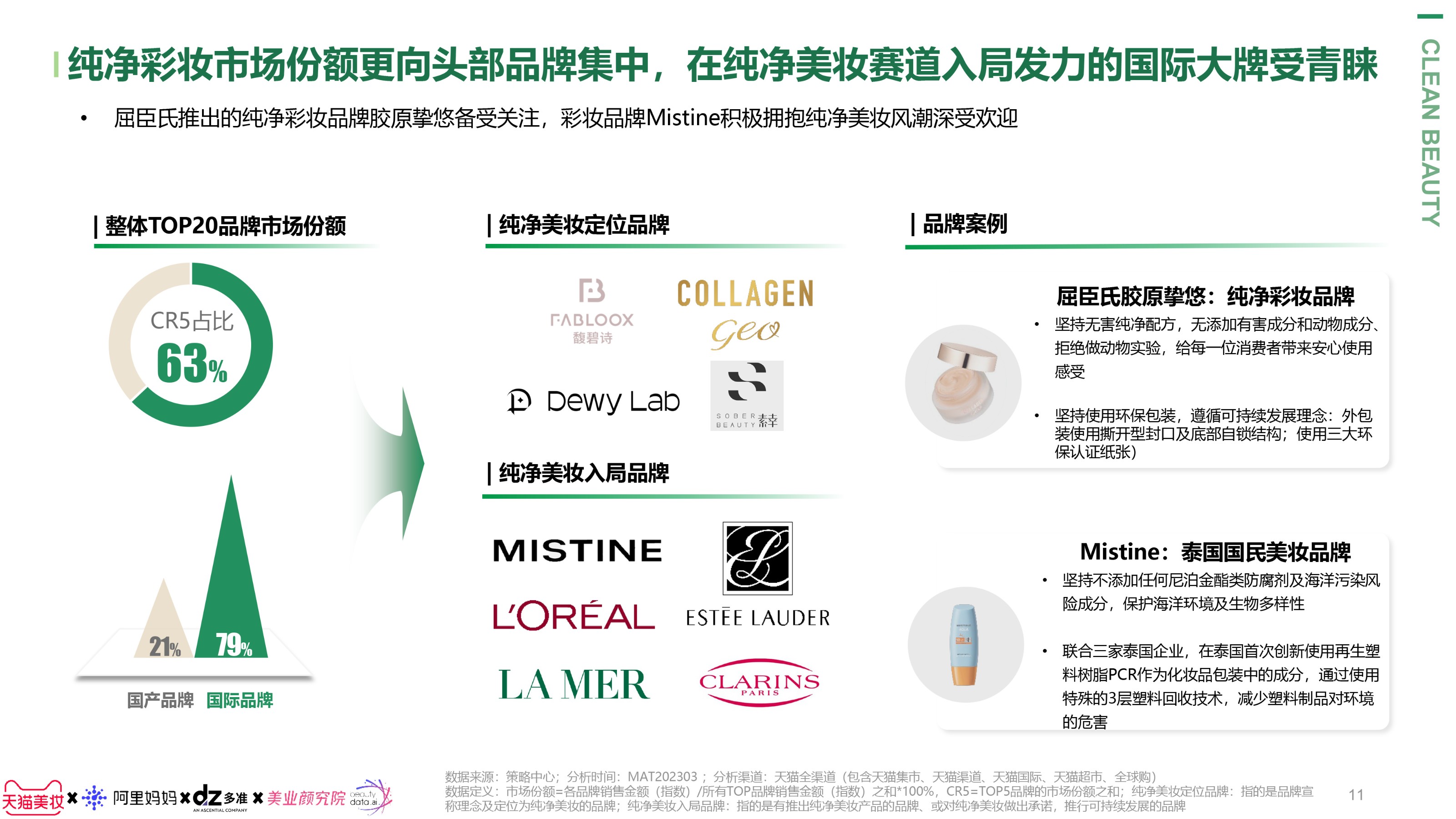 美妆资讯最新，探索2023年美妆趋势与产品革新